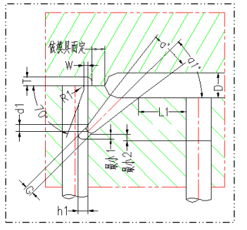 潛伏澆口 潛伏澆口